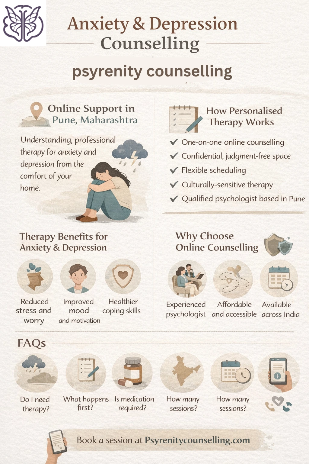 Infographic showing online anxiety and depression counselling services by Psyrenitycounselling, highlighting personalised therapy, benefits, FAQs, and online mental health support across Pune and India.